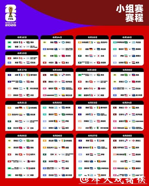 揭晓2026世界杯淘汰赛完整赛程安排