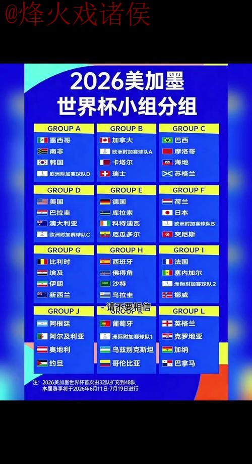 2026世界杯外围赛最新赛程与分析